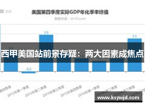 西甲美国站前景存疑：两大因素成焦点